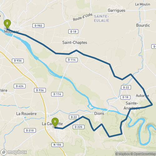 Carte du parcours Moussac