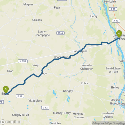 Carte du parcours La Charité-sur-Loire