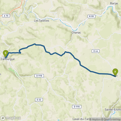 Carte du parcours La Canourgue
