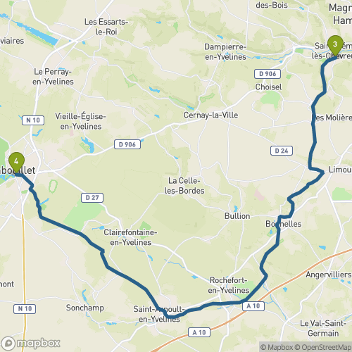Carte du parcours St-Rémy-les Chevreuses