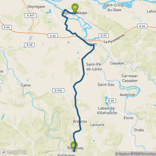 Carte du parcours Sorde-l'Abbaye