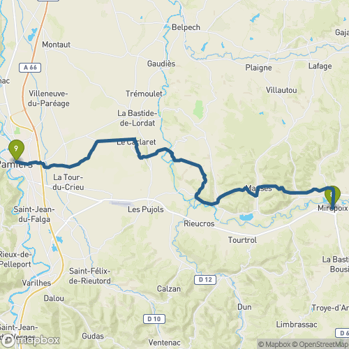 Carte du parcours Mirepoix