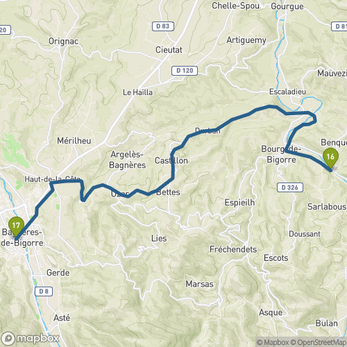 Carte du parcours Moulin des Baronnies