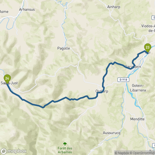 Carte du parcours Mauléon-Licharre