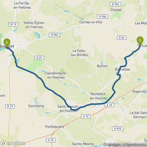Carte du parcours Limours