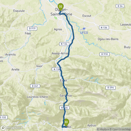 Carte du parcours Oloron Ste Marie