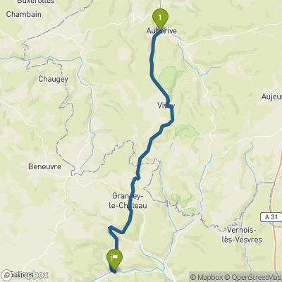 Carte du parcours Auberive