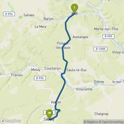 Carte du parcours Avot